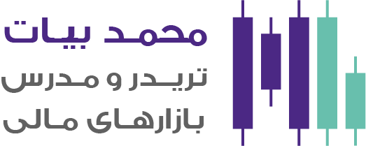 محمد بیات